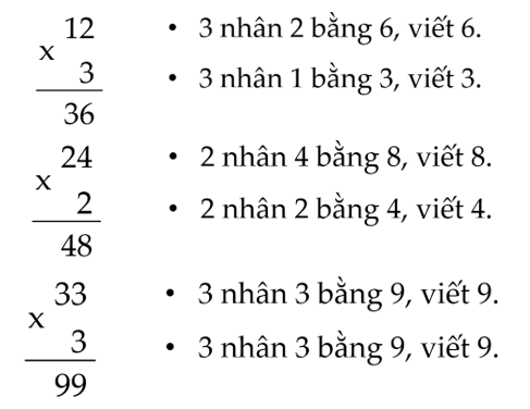 NHÂN SỐ CÓ HAI CHỮ SỐ VỚI SỐ CÓ MỘT CHỮ SỐ TOÁN LỚP 3 TUẦN 4 2022